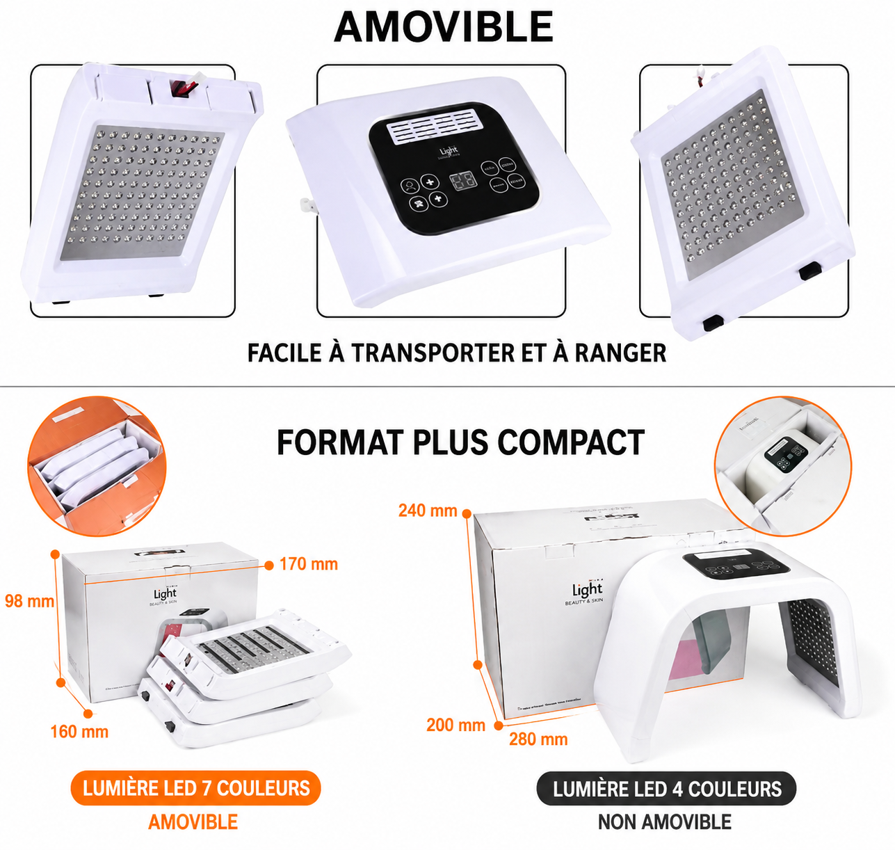 Appareil de Photothérapie LED 7 Couleurs – Soin Visage & Peau